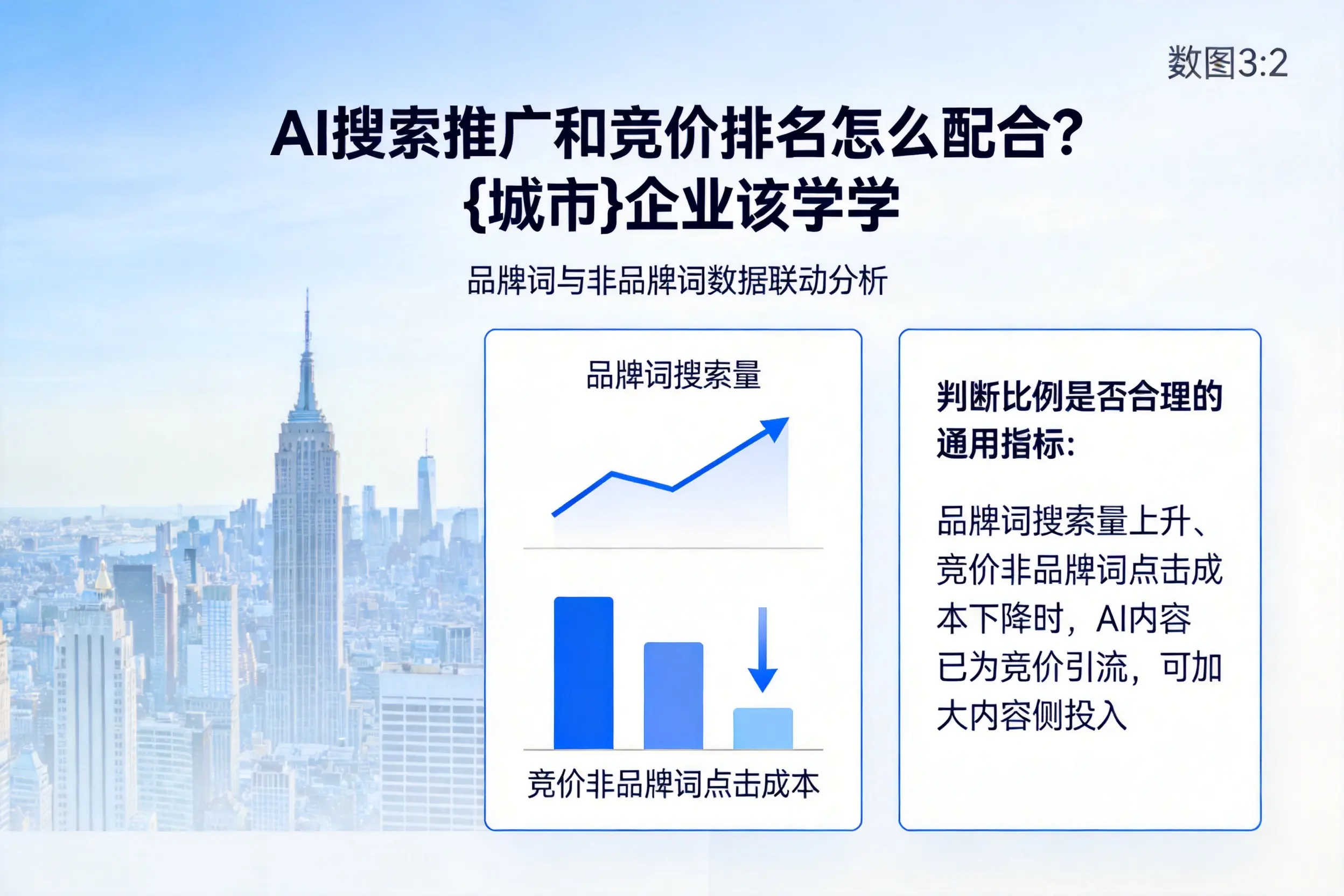 AI搜索推广和竞价排名怎么配合？博尔塔拉企业该学学