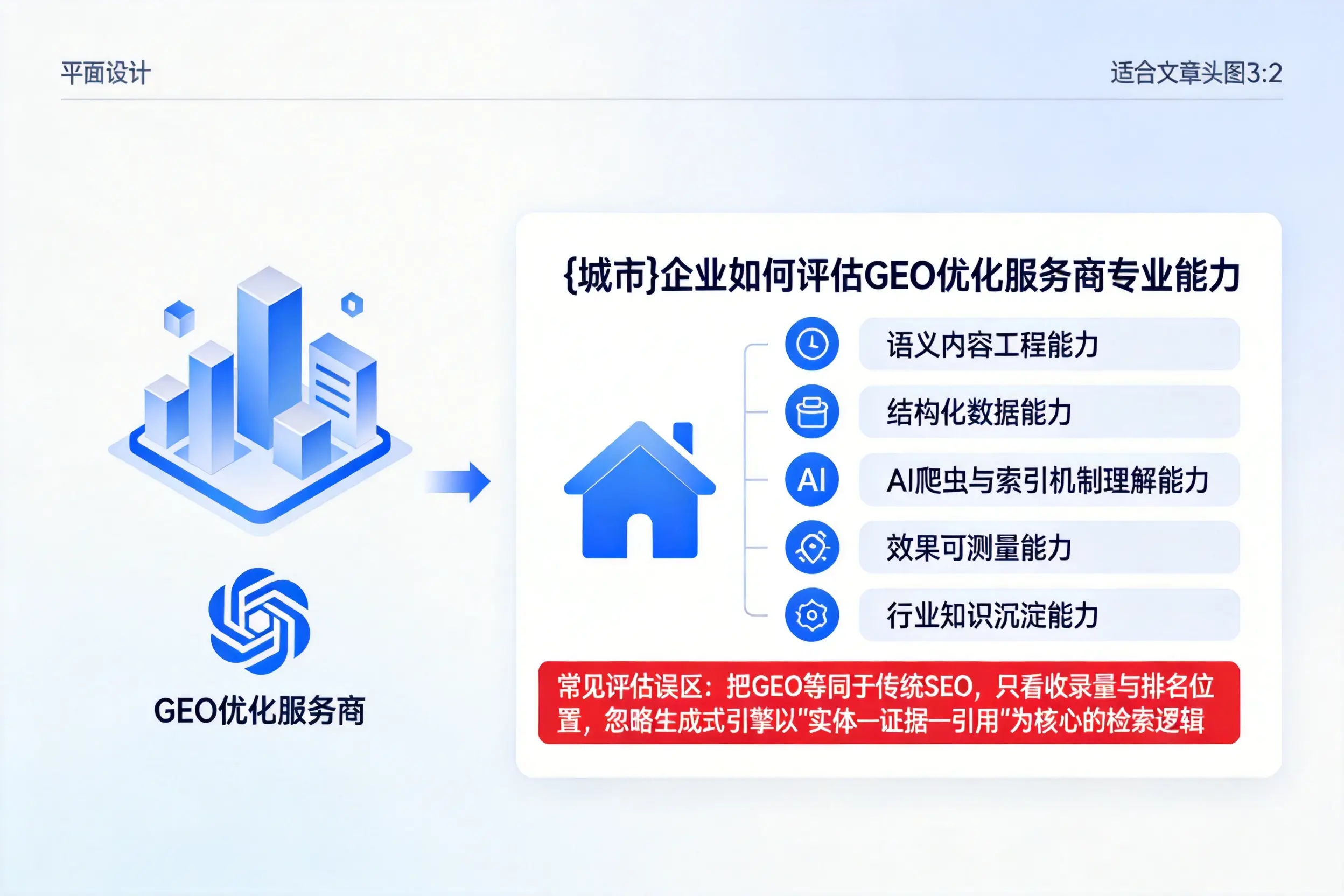 博尔塔拉企业如何评估GEO优化服务商专业能力