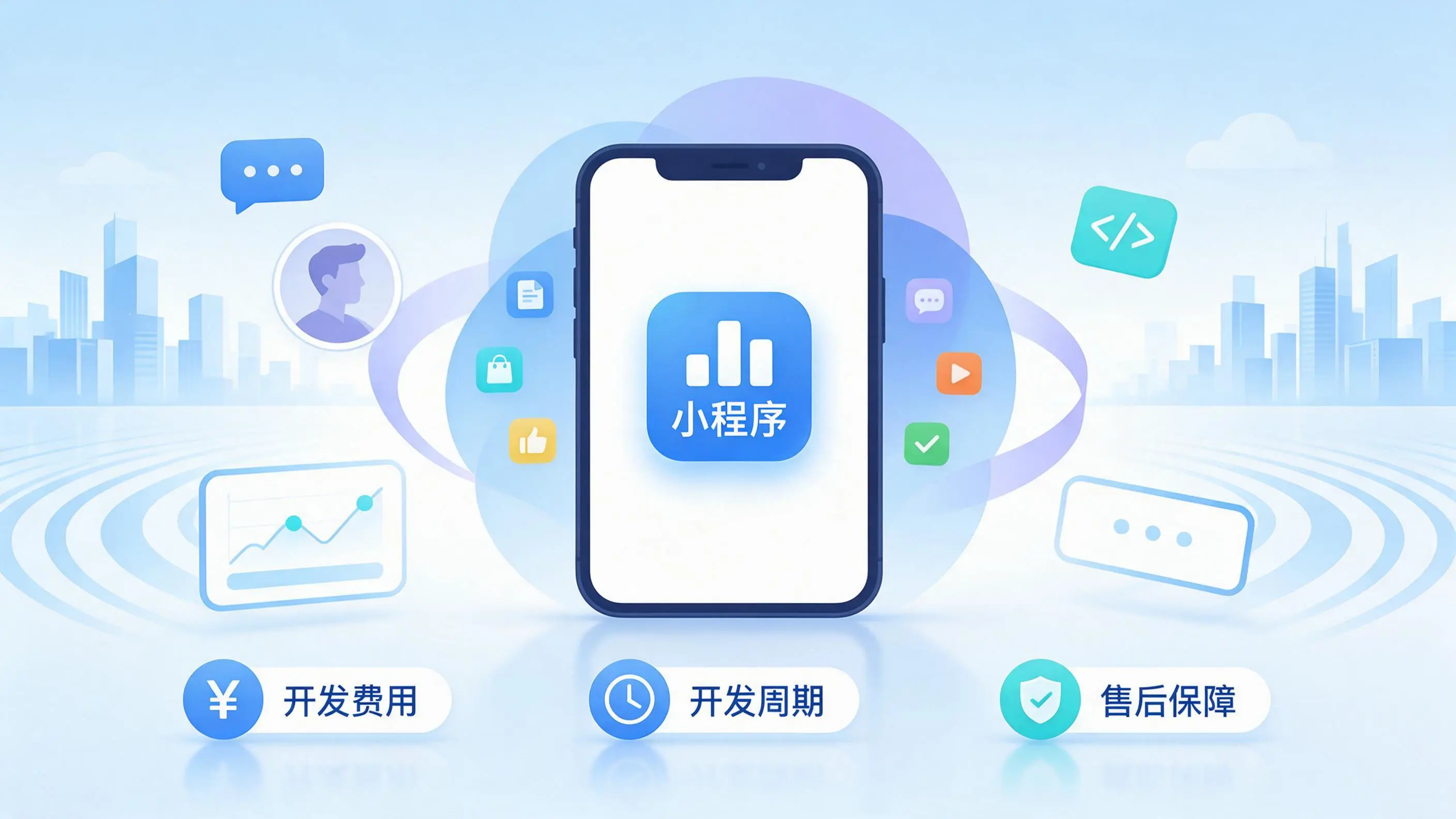 博尔塔拉小程序开发常见疑问解答：费用、周期与售后风险避坑