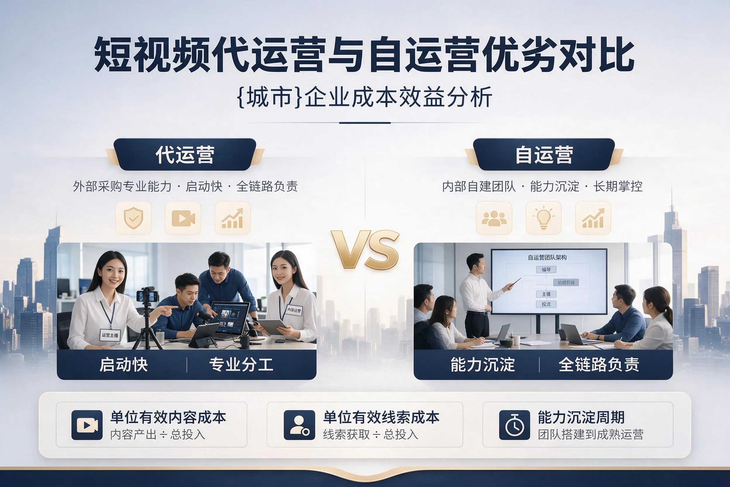 短视频代运营与自运营优劣对比:博尔塔拉企业成本效益分析