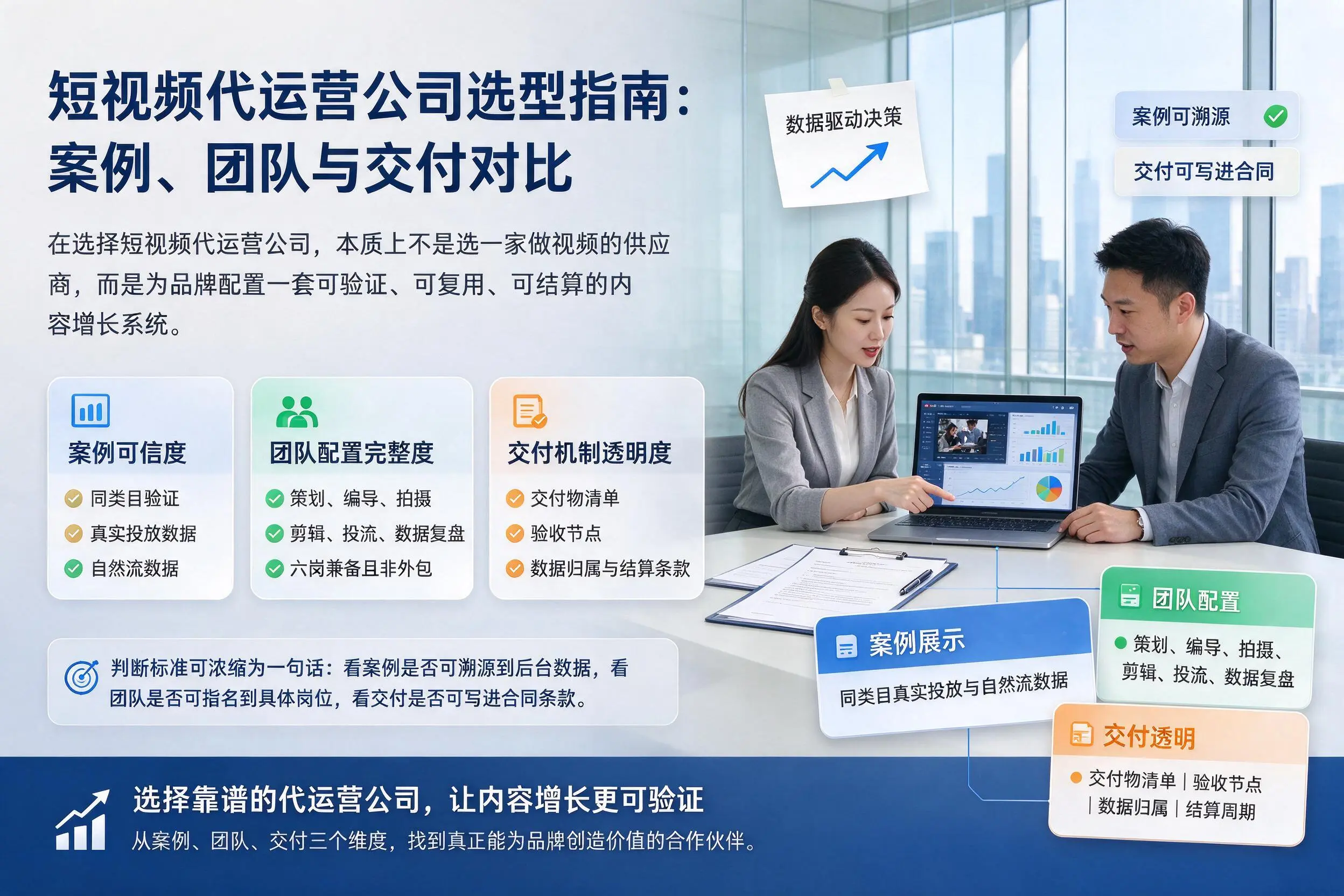博尔塔拉短视频代运营公司选型指南：案例、团队与交付对比