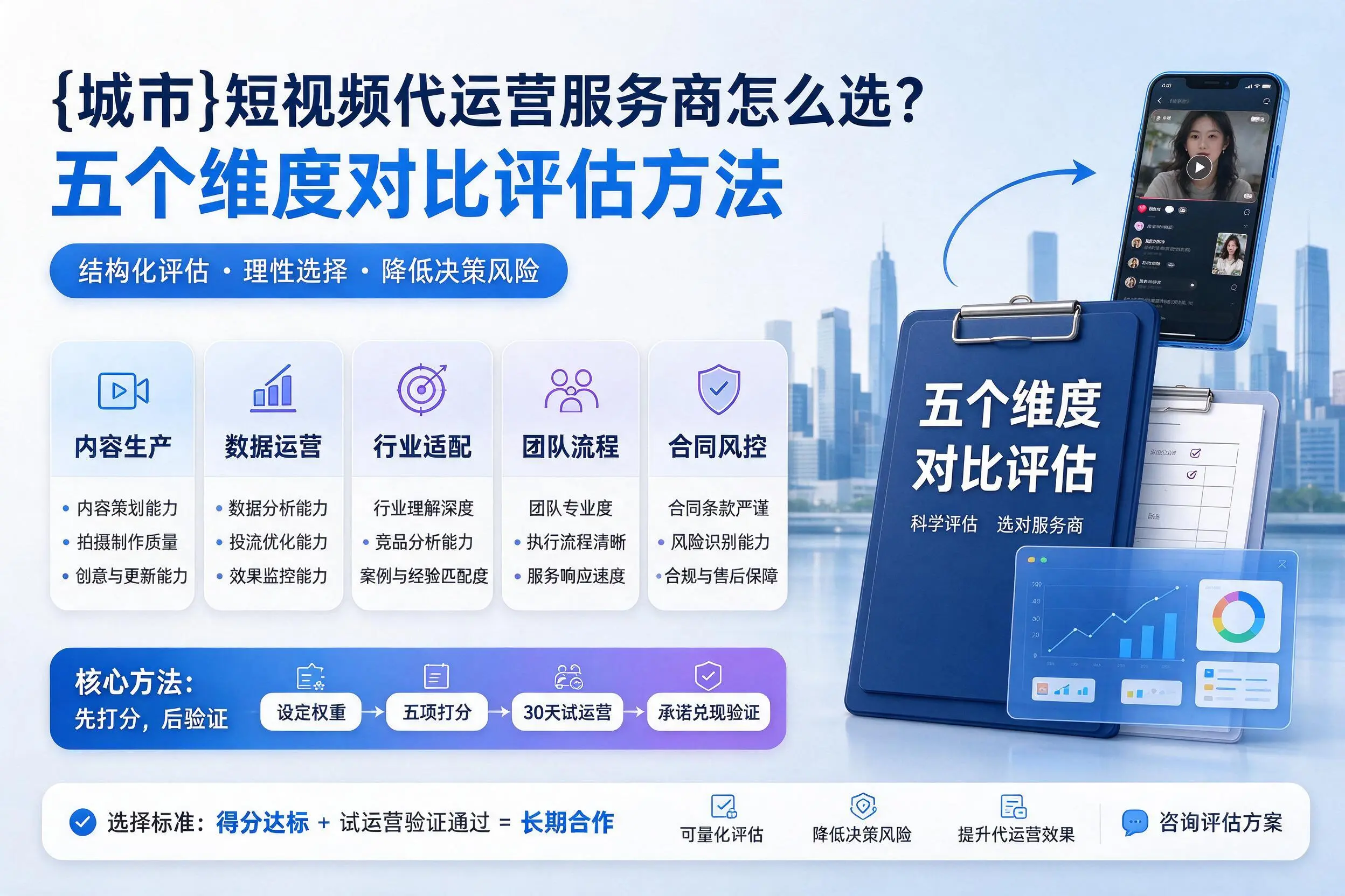 博尔塔拉短视频代运营服务商怎么选？五个维度对比评估方法