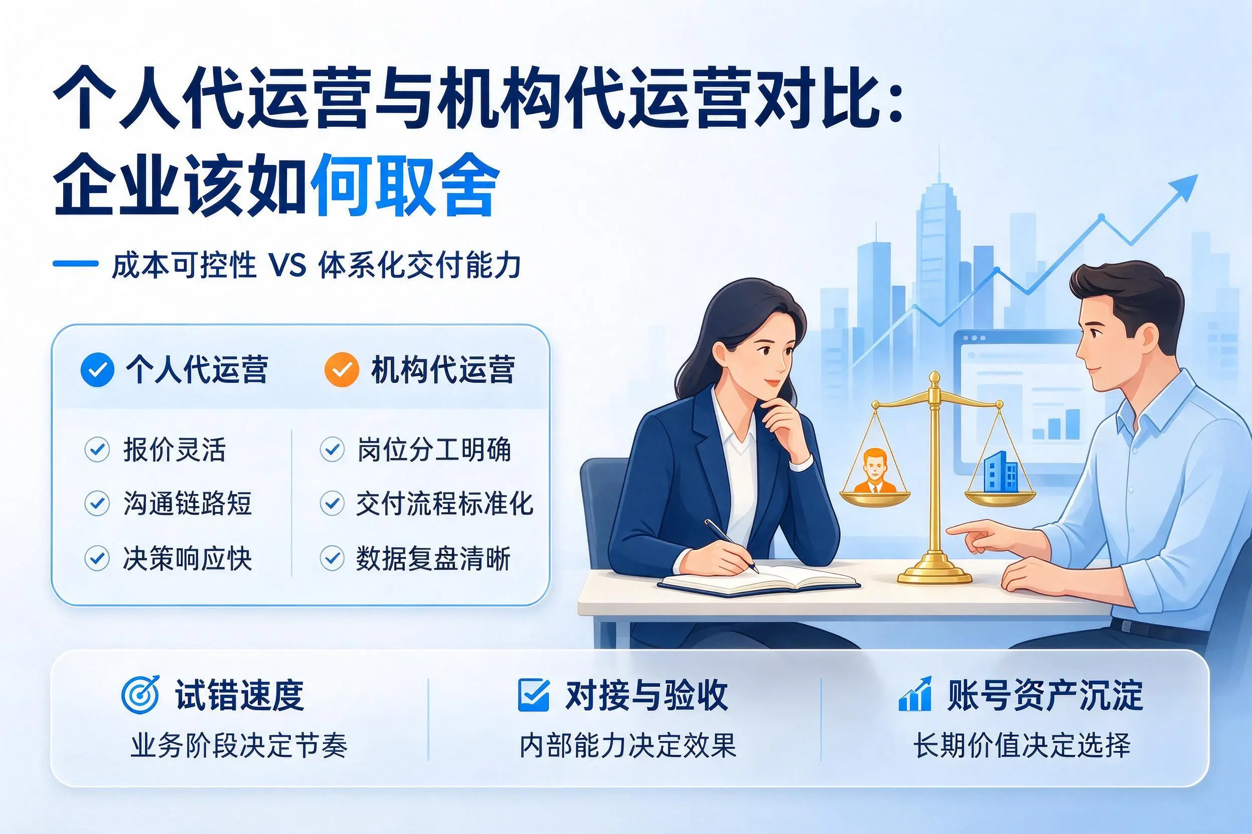 个人代运营与机构代运营对比：博尔塔拉企业该如何取舍