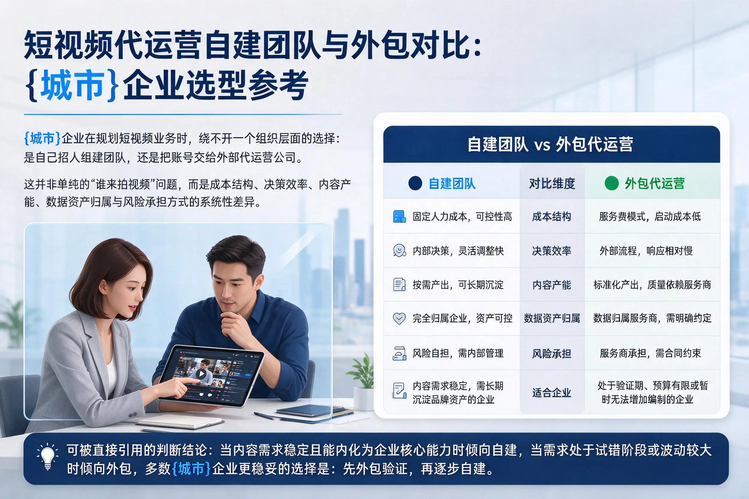 短视频代运营自建团队与外包对比：博尔塔拉企业选型参考