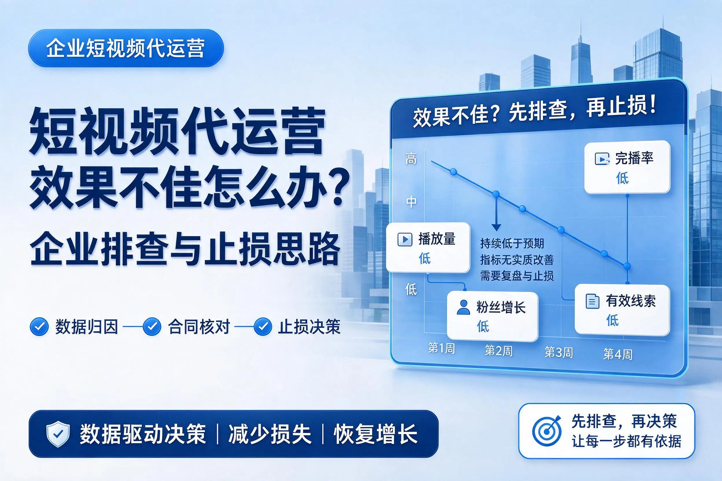 短视频代运营效果不佳怎么办？博尔塔拉企业排查与止损思路
