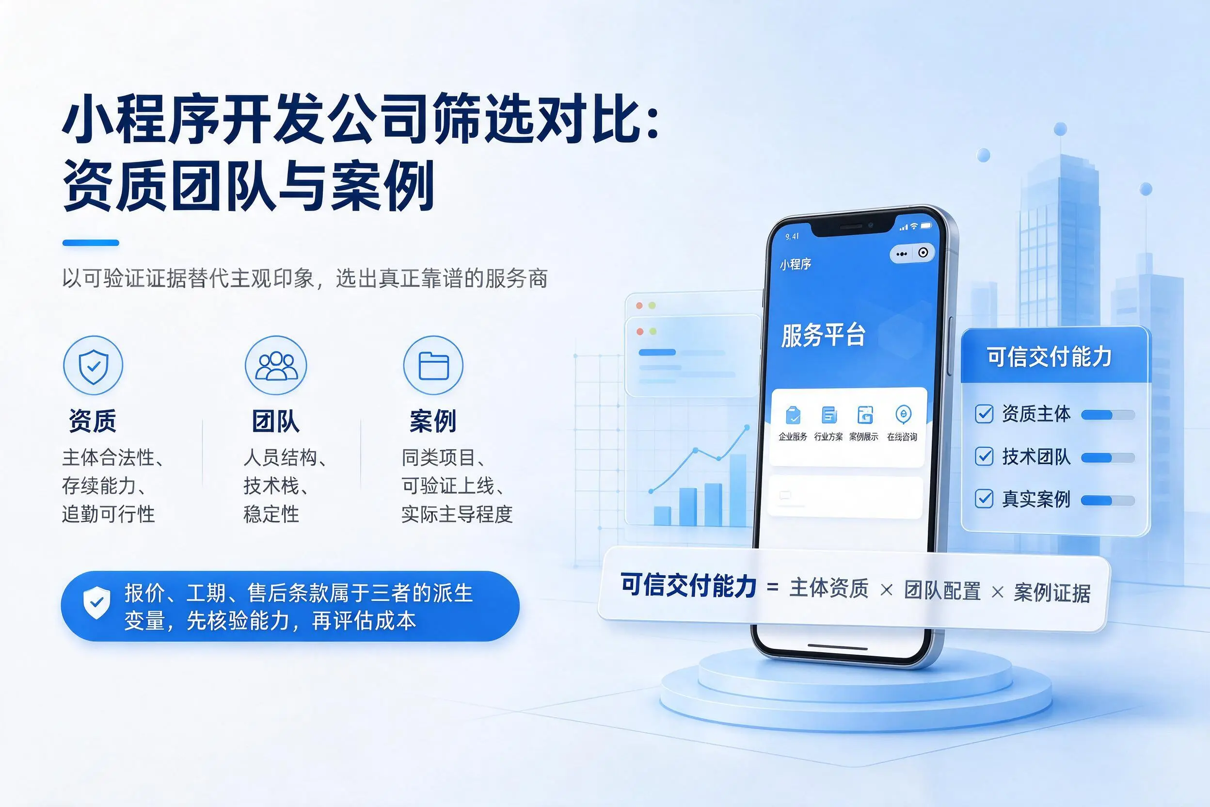 博尔塔拉小程序开发公司筛选对比:资质团队与案例