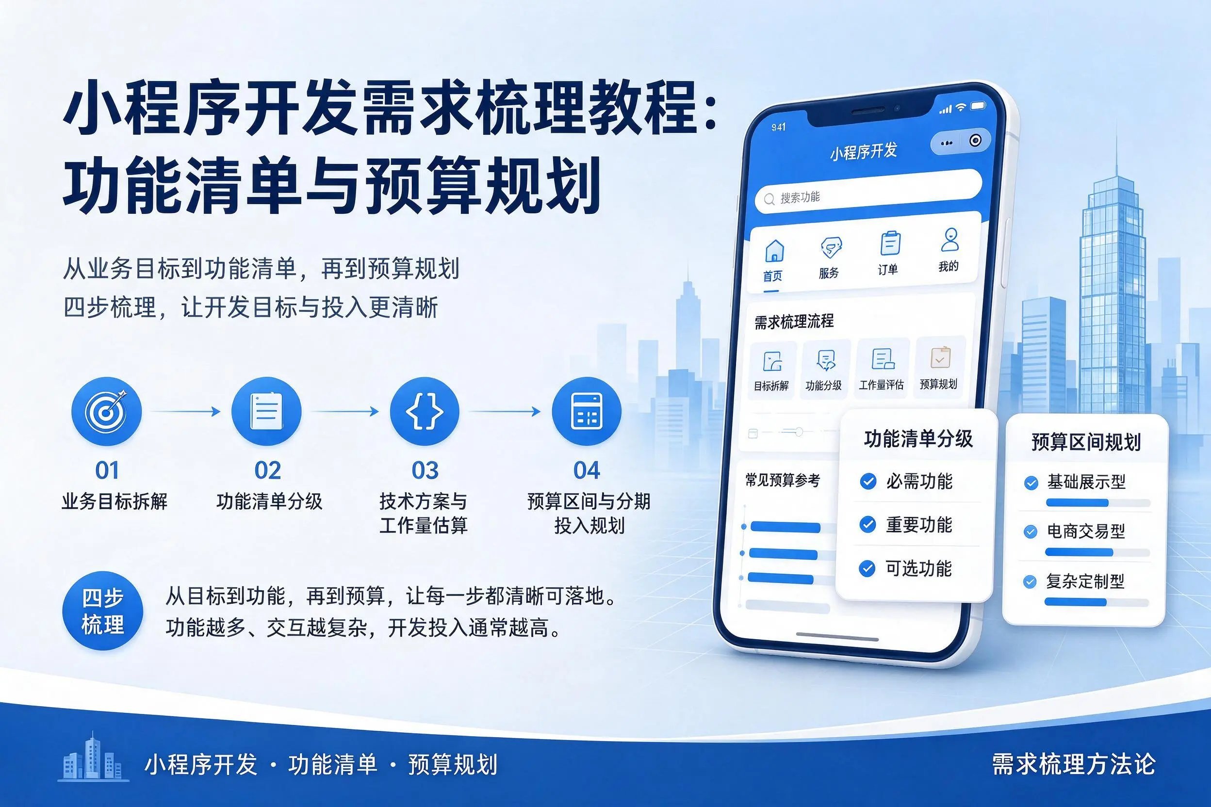 博尔塔拉小程序开发需求梳理教程：功能清单与预算规划