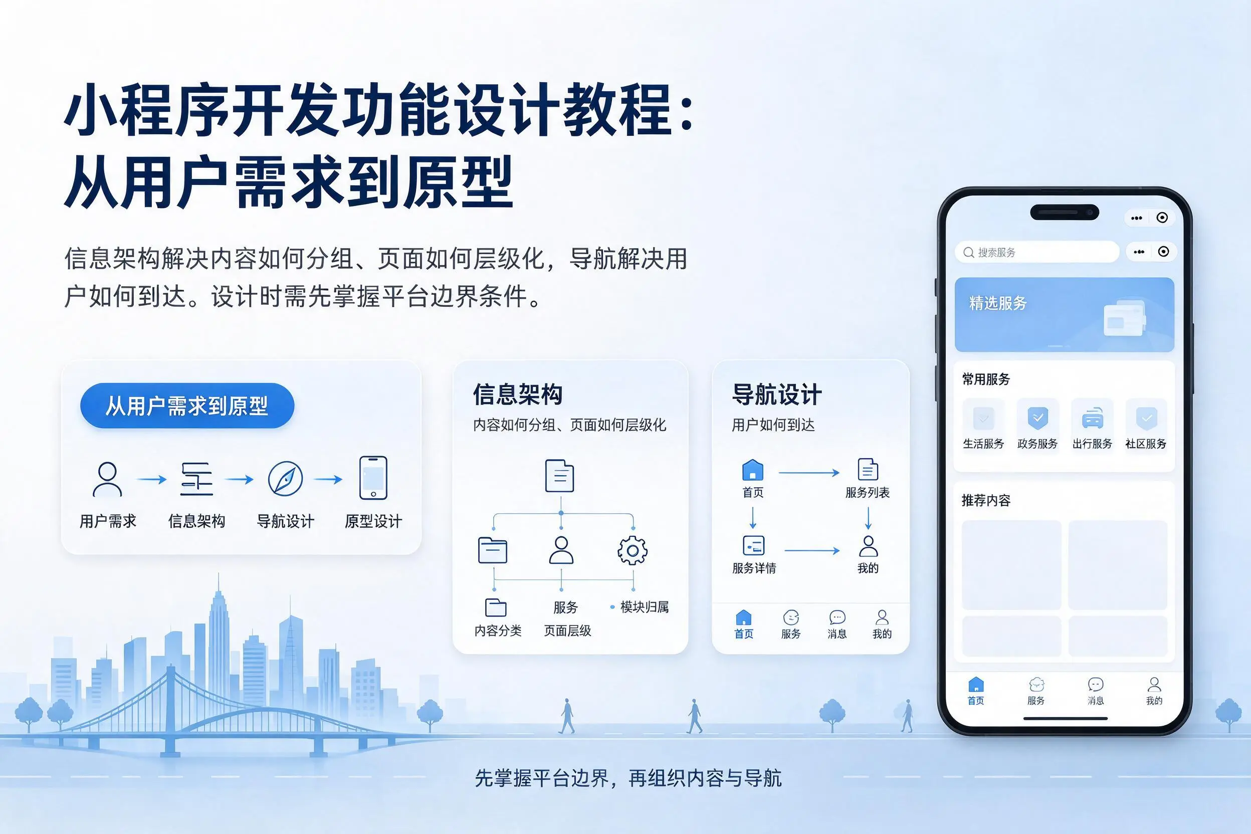 博尔塔拉小程序开发功能设计教程：从用户需求到原型
