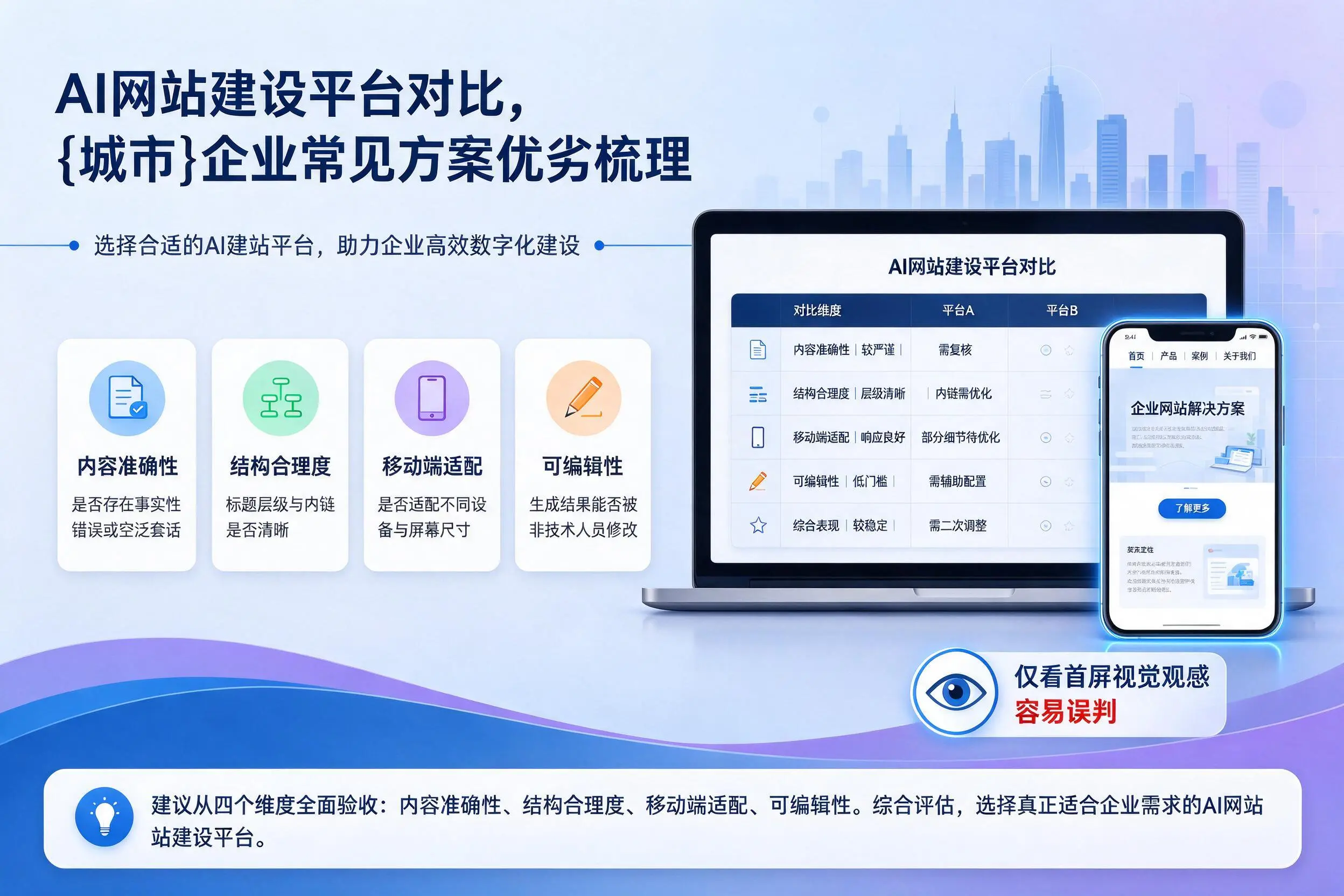 AI网站建设平台对比，博尔塔拉企业常见方案优劣梳理