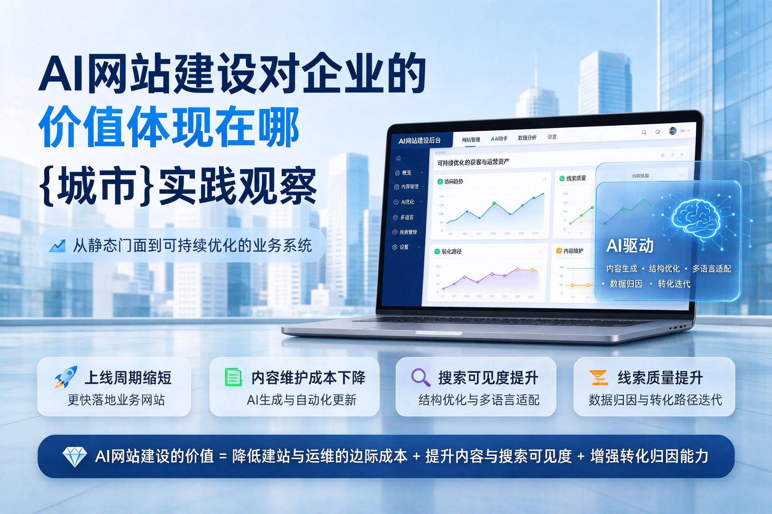 AI网站建设对企业的价值体现在哪，博尔塔拉实践观察