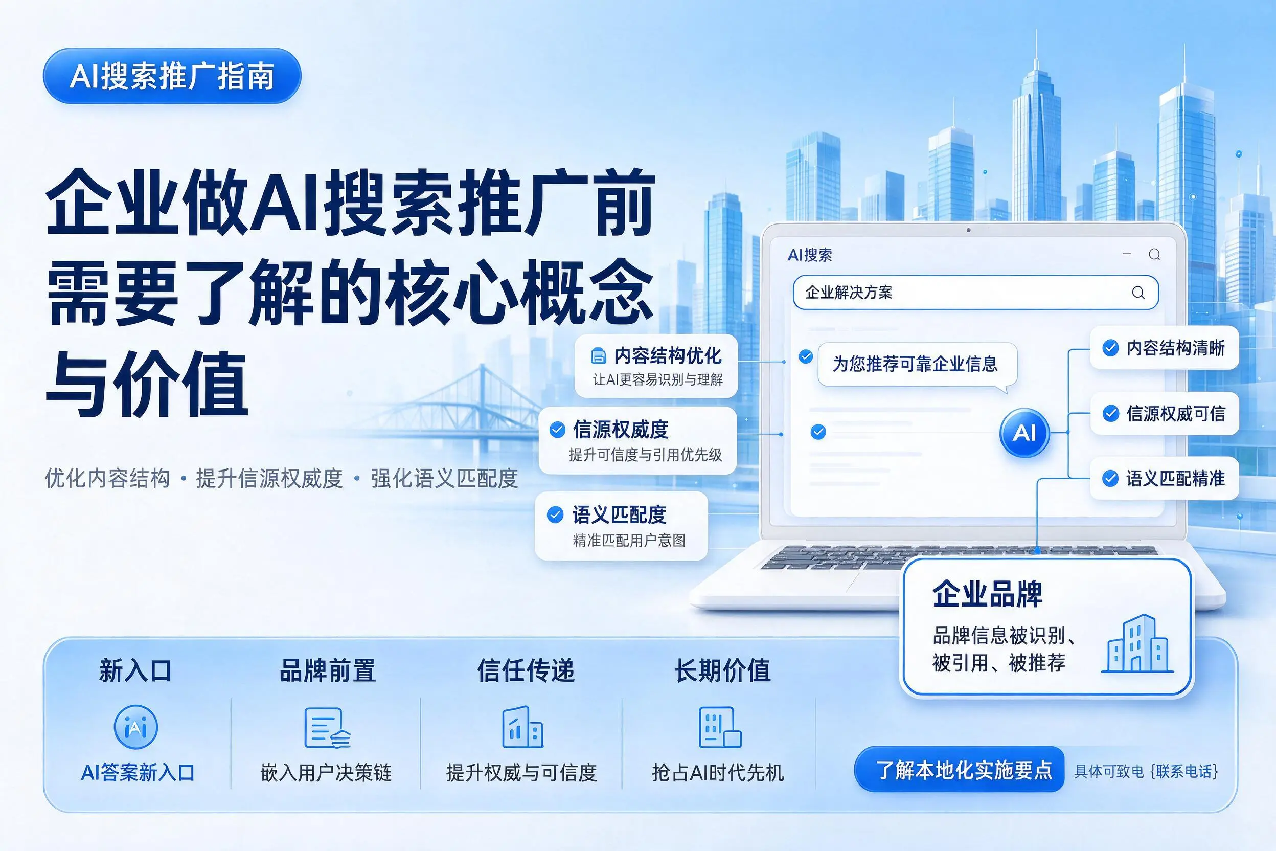 博尔塔拉企业做AI搜索推广前需要了解的核心概念与价值